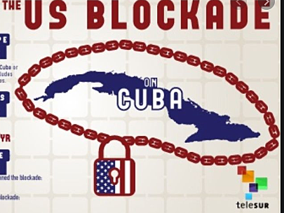 Navai blockade of Cuba