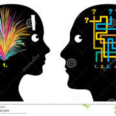 Timeline: Línea del tiempo