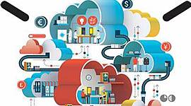 Timeline: Evolución del software en el mundo