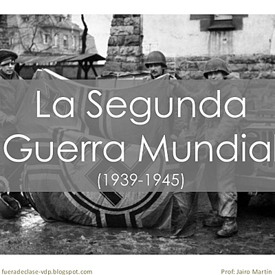 Timeline: Segunda Guerra Mundial