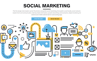 ENFOQUE DE MARKETING SOCIAL