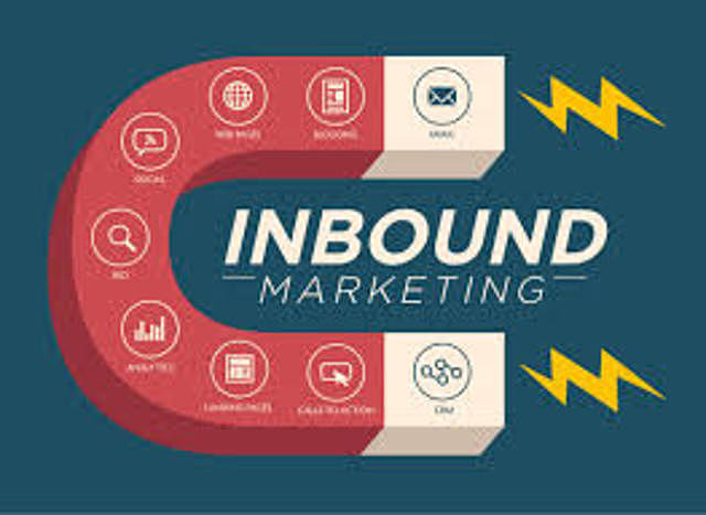 Surge Inbound Marketing
