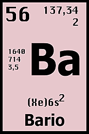 Medios de contraste.