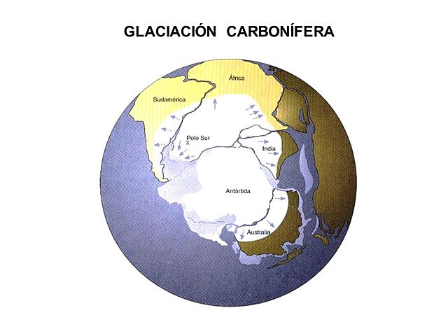 Glaciación del Carbonífero