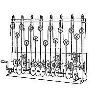 Prvi moderni analogni kompjuter
