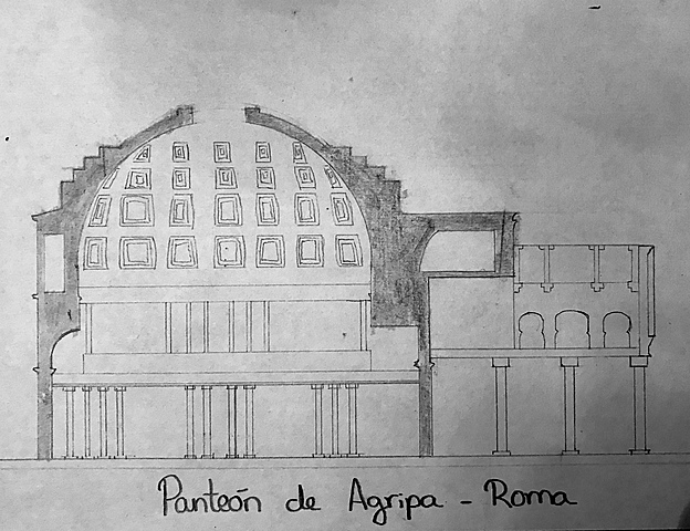 Periodo de la Antigüedad - Imperio Romano