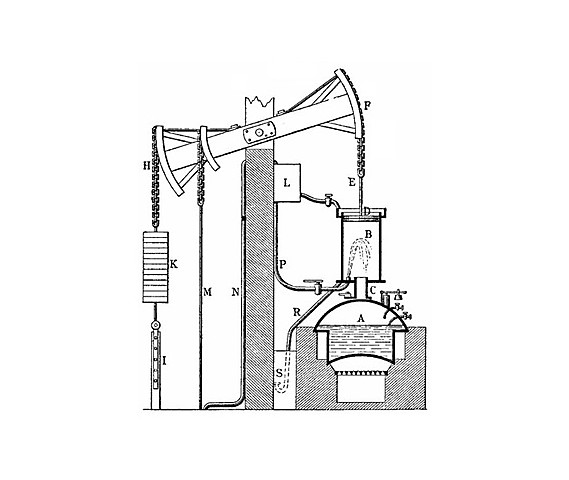 Invenzione della macchina a vapore