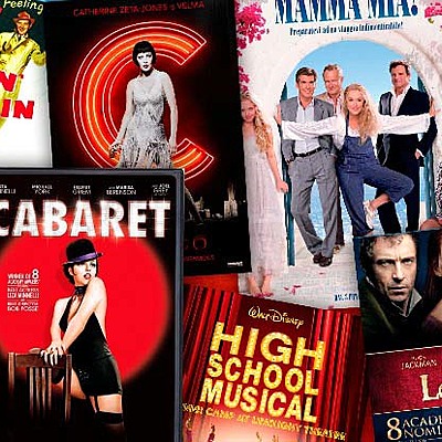 Timeline: EL CINE MUSICAL