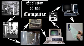 Timeline: The Evolution of Computers