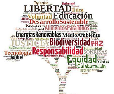 Bien común como pricipio de la vida economica