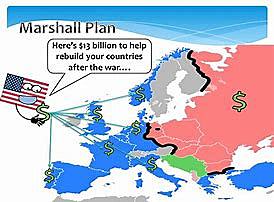 The Marshall Plan