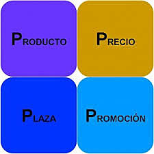 Marketing miltidiciplinador