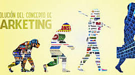Timeline: Historia de la Evolución del Marketing