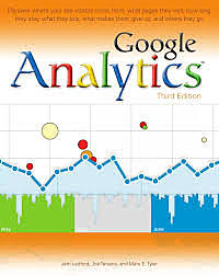 Google Analytics.