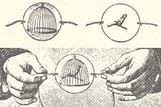 Aparatos e Inventos desde 1891