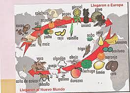 Intercambio Colombino