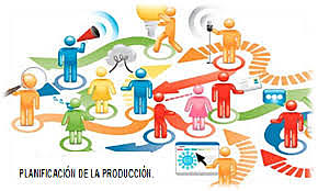 EL ENFOQUE PRODUCCIÓN