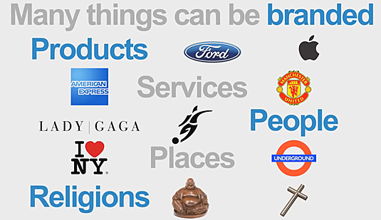 Vinculación de las marcas