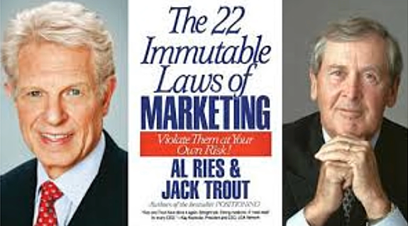 Concepto de Posicionamiento