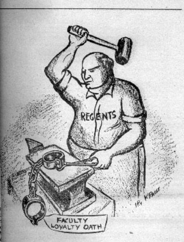 Joseph McCarthy and the Communist Witch Hunts