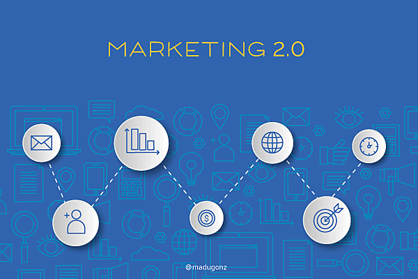 Marketing 2.0