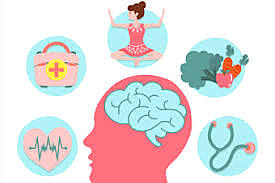 Posicionamiento de los productos