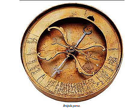 Brújula