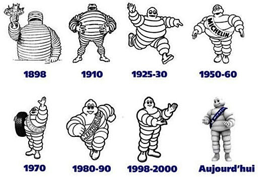 MICHELIN