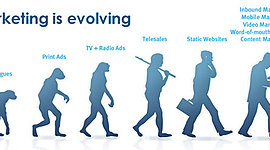 Timeline: EVOLUCIÓN DEL MARKETING