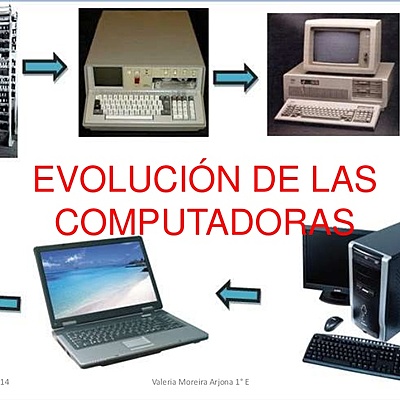 Timeline: Evolución De Las Computadoras