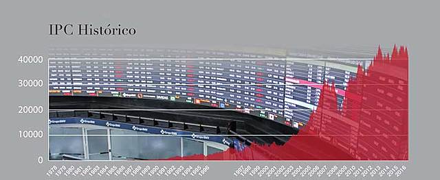 Motor de Negociación Transaccional (MoNeT)