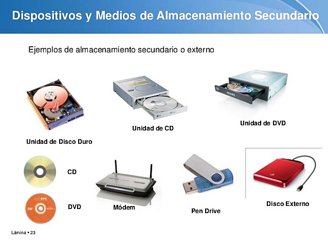 Dispositivos de almacenamiento secundario