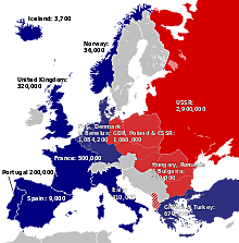 División de Europa Oriental