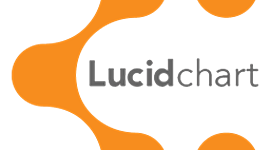 Timeline: LUCIDCHART