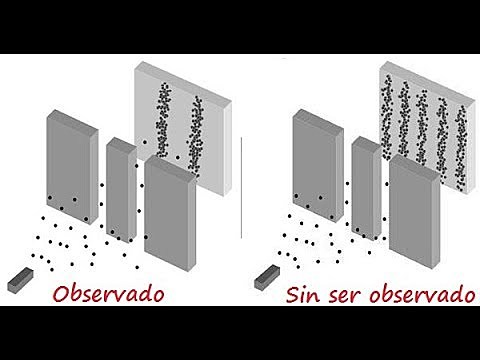 Experimento de la doble rendija