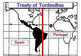 Treaty of Tordesillas