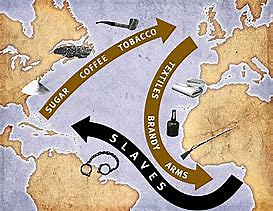 The rise of the Atlantic slave trade