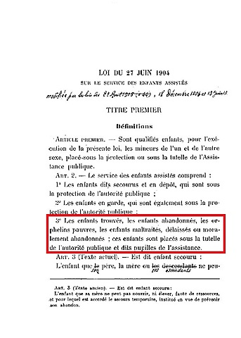 loi du 27 juin 1904