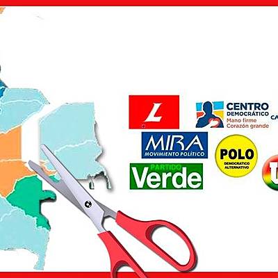 Timeline: PROCESOS POLÍTICOS DE COLOMBIA EN EL SIGLO XX