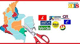 Timeline: PROCESOS POLÍTICOS DE COLOMBIA EN EL SIGLO XX