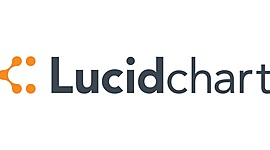 Timeline: Lucidchart