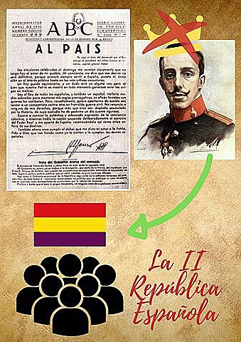 ABDICACIÓ DEL REI ALFONS XIII