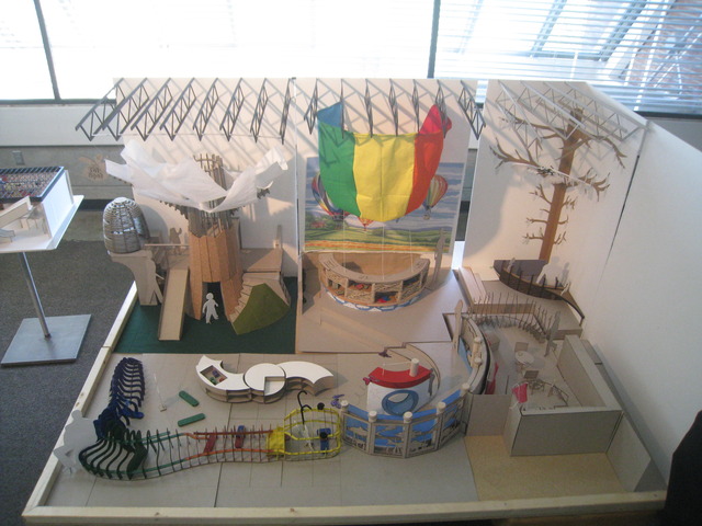 Development of Design