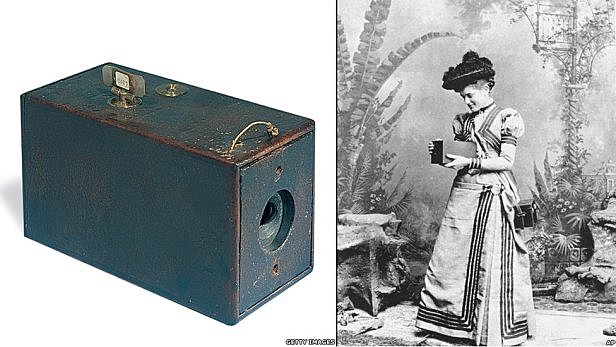 Kodak Camera