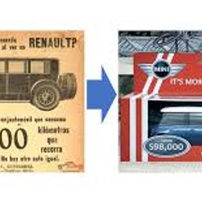 Timeline: Historia de la Publicidad