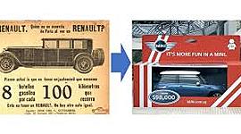 Timeline: Historia de la Publicidad