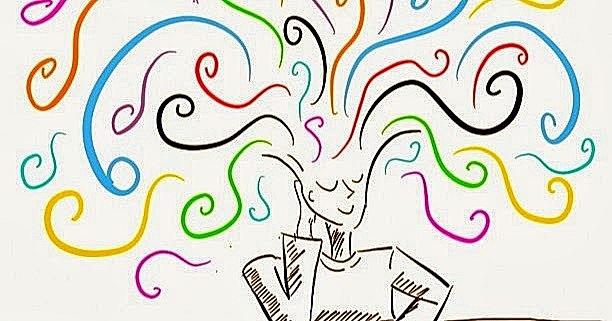 Teoría Psicoanalista de la creatividad