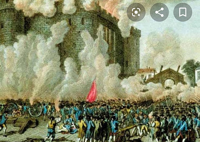 Inicio de la Revolución Francesa