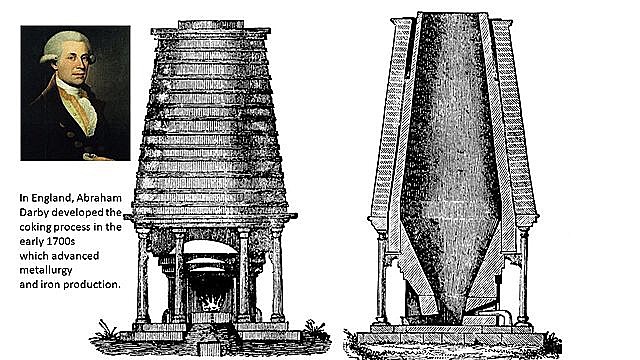 Pasó a la revolución industrial