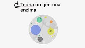 George Beade, Edward Tatum